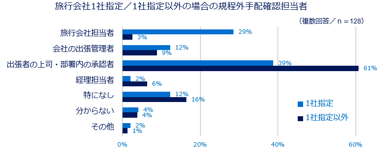 図15ワードから.PNG