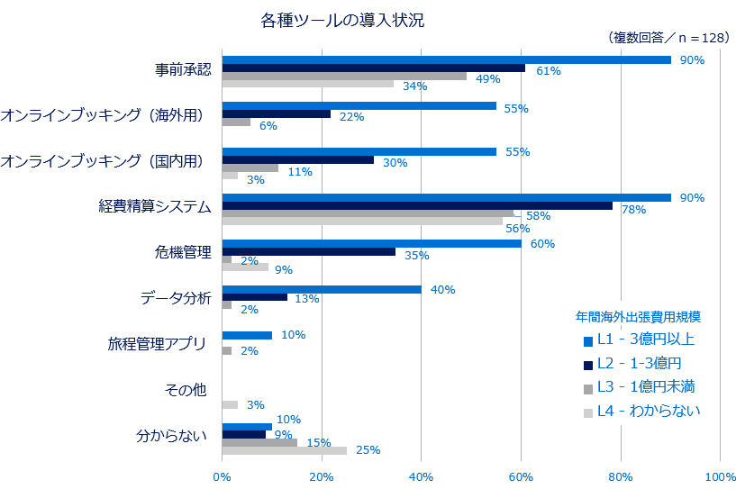 図7ワードから.PNG