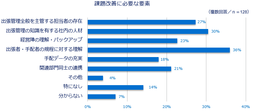 図34ワードから.PNG