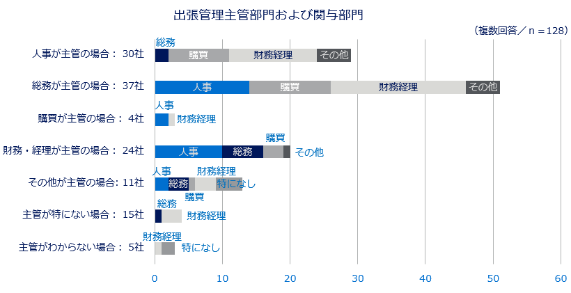 図3ワードから.PNG