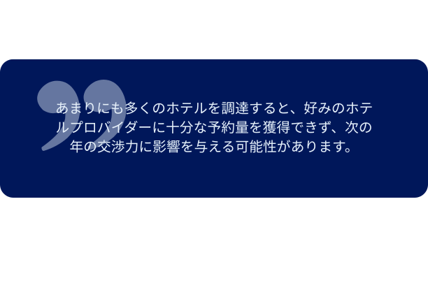 Hotel monitor 2026 3rd quotation.png