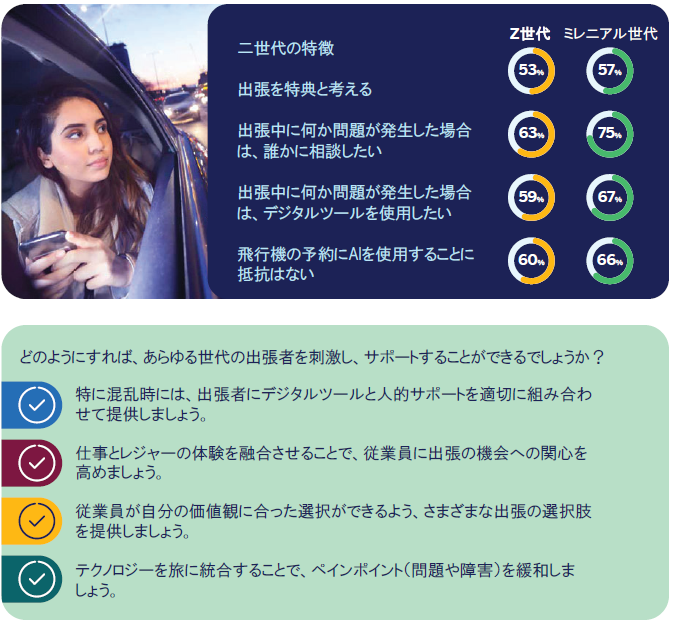 Meet tomorrow traveller 3.png